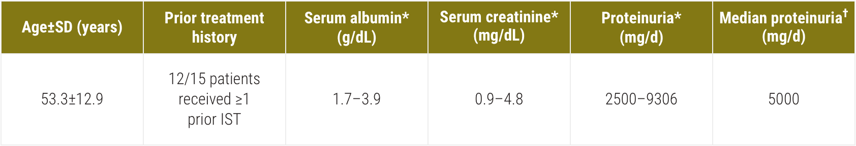 madan-1